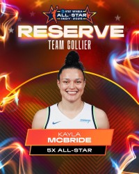WNBA官方：麦克布莱德顶替受伤的霍华德加入科利尔队